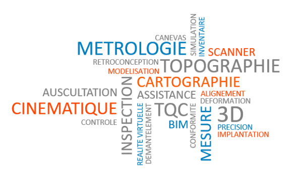 kadran nuage de mots